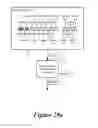 Fig. 37 - Event-driven design simulation