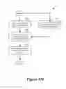 Fig. 52 - Event-driven design simulation