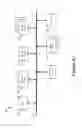 Fig. 53 - Event-driven design simulation