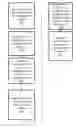 Fig. 01 - Simulation system for a production environment and related methods of use