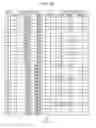 Fig. 11 - ANTENNA DESIGN APPARATUS AND COMPUTER READABLE RECORDING MEDIUM STORING ANTENNA DESIGN PROGRAM