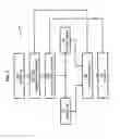 Fig. 04 - Method for modelling an element of a structure using finite elements