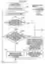 Fig. 23 - COMPUTER-READABLE RECORDING MEDIUM STORING DIVIDED REGION GENERATING PROGRAM, DIVIDED REGION GENERATING APPARATUS, AND DIVIDED REGION GENERATING METHOD