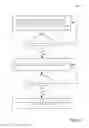 Fig. 10 - Quantum circuit decomposition by integer programming