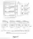 Fig. 04 - Event-driven design simulation