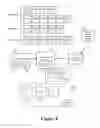 Fig. 11 - Event-driven design simulation
