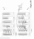Fig. 20 - Event-driven design simulation