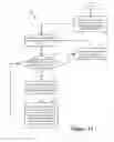 Fig. 25 - Event-driven design simulation