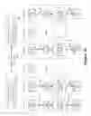 Fig. 45 - Event-driven design simulation