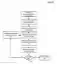 Fig. 29 - System and method for predictive 3-D virtual fabrication