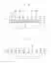 Fig. 11 - DESIGN METHOD OF SEMICONDUCTOR INTEGRATED CIRCUIT LAYOUT