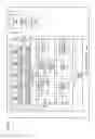 Fig. 11 - Panel-based local optimization of ply sequencing