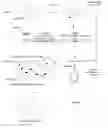 Fig. 12 - Event-based vehicle operation and event remediation