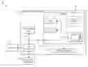 Fig. 01 - Using blockchain for flexible application licensing