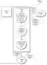Fig. 01 - Securely and Dynamically Identifying Transaction Authorizers