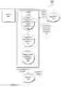 Fig. 02 - Securely and Dynamically Identifying Transaction Authorizers