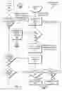 Fig. 04 - Securely and Dynamically Identifying Transaction Authorizers