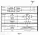 Fig. 07 - Securely and Dynamically Identifying Transaction Authorizers