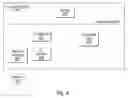 Fig. 09 - Securely and Dynamically Identifying Transaction Authorizers