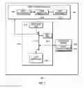 Fig. 03 - Device, system and method for managing access authorizations of devices