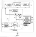 Fig. 04 - Device, system and method for managing access authorizations of devices