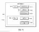 Fig. 10 - Device, system and method for managing access authorizations of devices