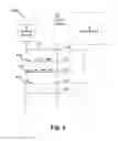 Fig. 08 - Hearing device with communication logging and related method