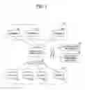Fig. 02 - Information processing system allowing a target device to process an operation request using a common API