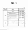 Fig. 09 - Information processing system allowing a target device to process an operation request using a common API
