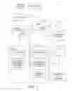 Fig. 02 - Autonomous secrets management for a temporary shared access signature service