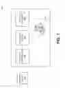 Fig. 02 - Advanced malware classification