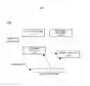 Fig. 02 - APPARATUS AND METHOD FOR DETECTING CONTAINER ROOTKIT