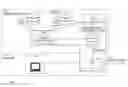 Fig. 01 - Fine-grained privacy enforcement and policy-based data access control at scale