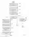 Fig. 03 - Parallel access to running electronic design automation (EDA) application