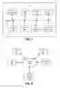 Fig. 08 - Centralized throttling service