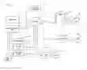 Fig. 01 - Prioritized link establishment for data transfer using task scheduling