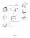 Fig. 08 - Prioritized link establishment for data transfer using task scheduling