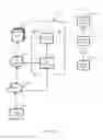 Fig. 09 - Prioritized link establishment for data transfer using task scheduling