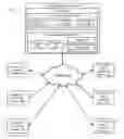 Fig. 01 - CONTROLLING ACCESS TO CUSTOMER DATA BY EXTERNAL THIRD PARTIES