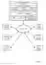 Fig. 02 - CONTROLLING ACCESS TO CUSTOMER DATA BY EXTERNAL THIRD PARTIES