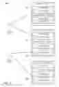 Fig. 06 - CONTROLLING ACCESS TO CUSTOMER DATA BY EXTERNAL THIRD PARTIES