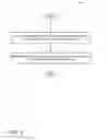 Fig. 09 - CONTROLLING ACCESS TO CUSTOMER DATA BY EXTERNAL THIRD PARTIES