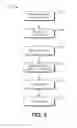Fig. 07 - DETECTING ALTERATIONS OF JOURNAL DATA STRUCTURES