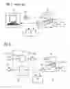 Fig. 02 - Method of protecting data exchanged between a service user and a service provider