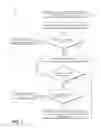 Fig. 08 - Verification of data set components using digitally signed probabilistic data structures