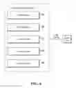 Fig. 09 - Service processing using a digital object identifier