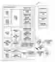 Fig. 01 - METHOD AND ELECTRONIC DEVICE FOR GENERATING FINGERPRINT INFORMATION, BASED ON MULTIPLE PIECES OF IMAGE INFORMATION ACQUIRED USING MULTIPLE DRIVING SCHEMES