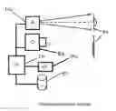 Fig. 01 - Method, apparatus and product for item identification and search on a  scene  using fluorescence
