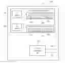 Fig. 01 - Face identification system for a mobile device
