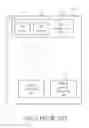 Fig. 02 - Face identification system for a mobile device